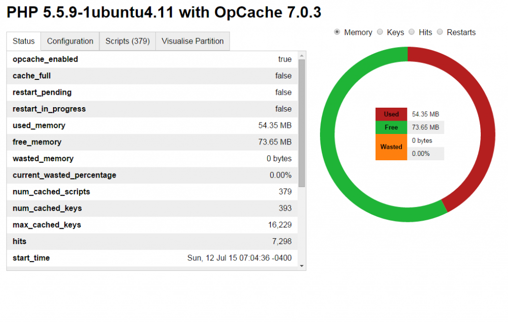 opcache-status-ss