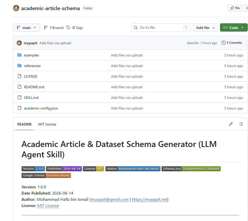 Screenshot of academic-article-schema GitHub page 
